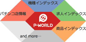 P-WORLDとは